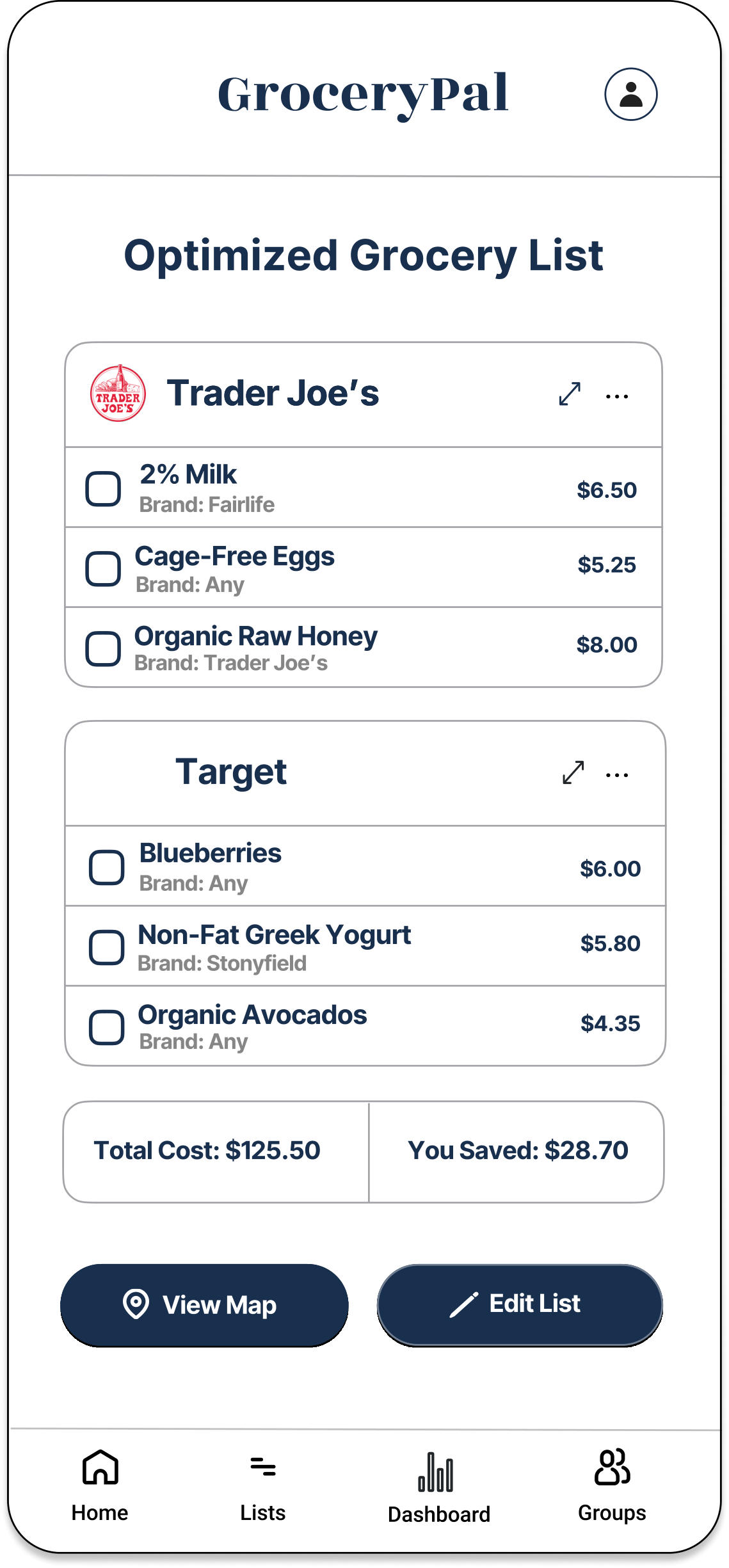 Optimized Grocery List screen