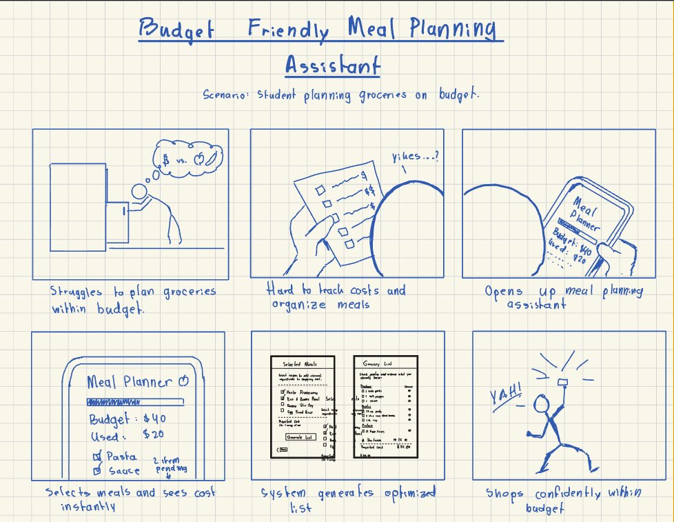 Hand-drawn six-frame storyboard showing a budget-conscious student using GroceryPal end-to-end